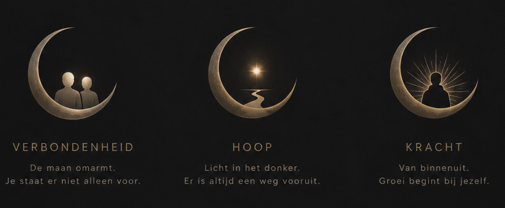 Verbondenheid, Hoop en Kracht — de drie pijlers van Hardop